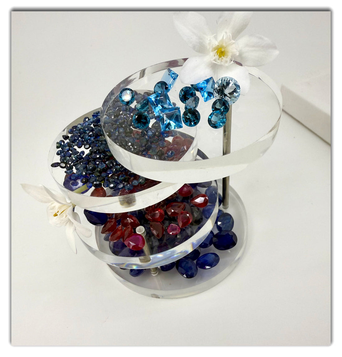 Gemstones as Investment