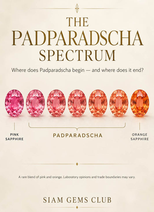 Padparadscha: The Sapphire with the Color of a Lotus