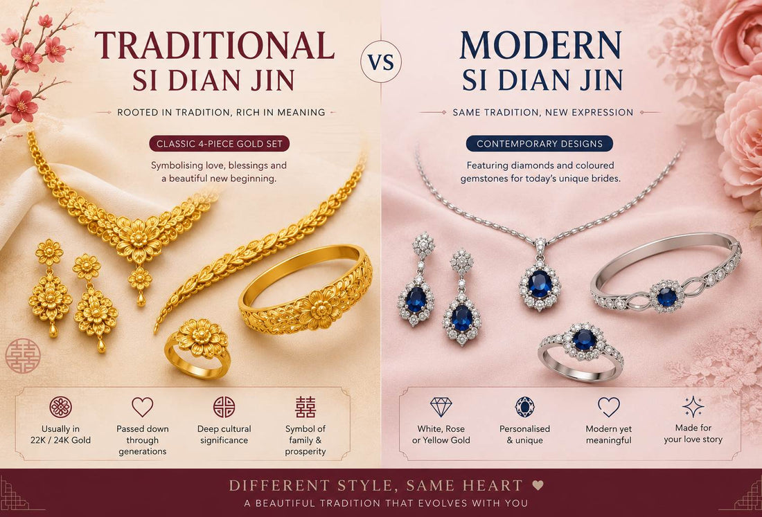 Traditional vs. Modern Si Dian Jin