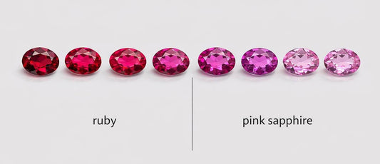 Is this Still a Ruby or Already a Pink Sapphire?