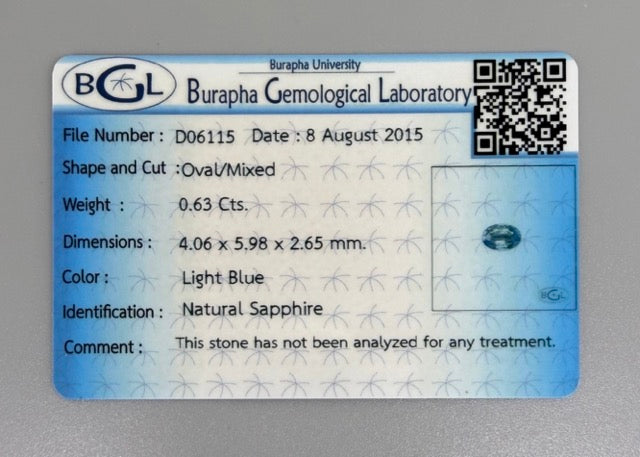Light Pale Blue Sapphire Oval 0.63 Ct