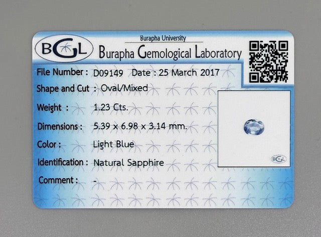 Pale Blue Sapphire Oval 1.23 Ct