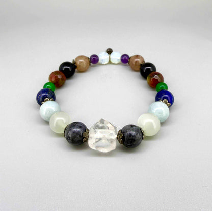 Multicolored zodiac beaded bracelet, spiritual jewelry